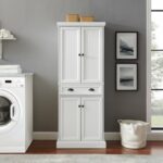Lemari Dapur Minimalis Modern Crowther