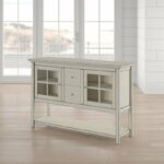 Bufet Minimalis Modern Greggs