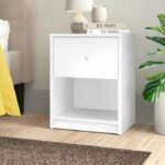 Nakas Minimalis Guilford