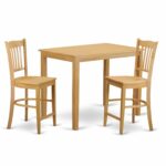 Set Meja Bar Minimalis Romber
